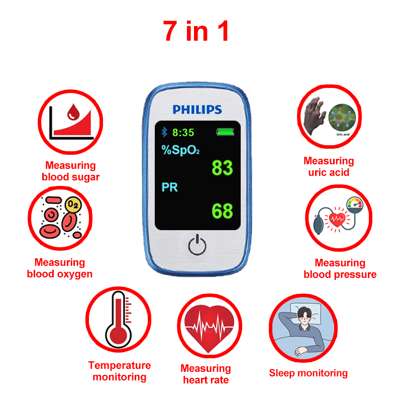 7 in 1 (glicemia non invasiva + acido urico + ossigeno nel sangue + frequenza cardiaca + pressione sanguigna + monitoraggio del sonno + monitoraggio della temperatura corporea)